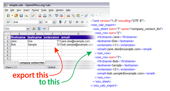 Openoffice spreadsheet